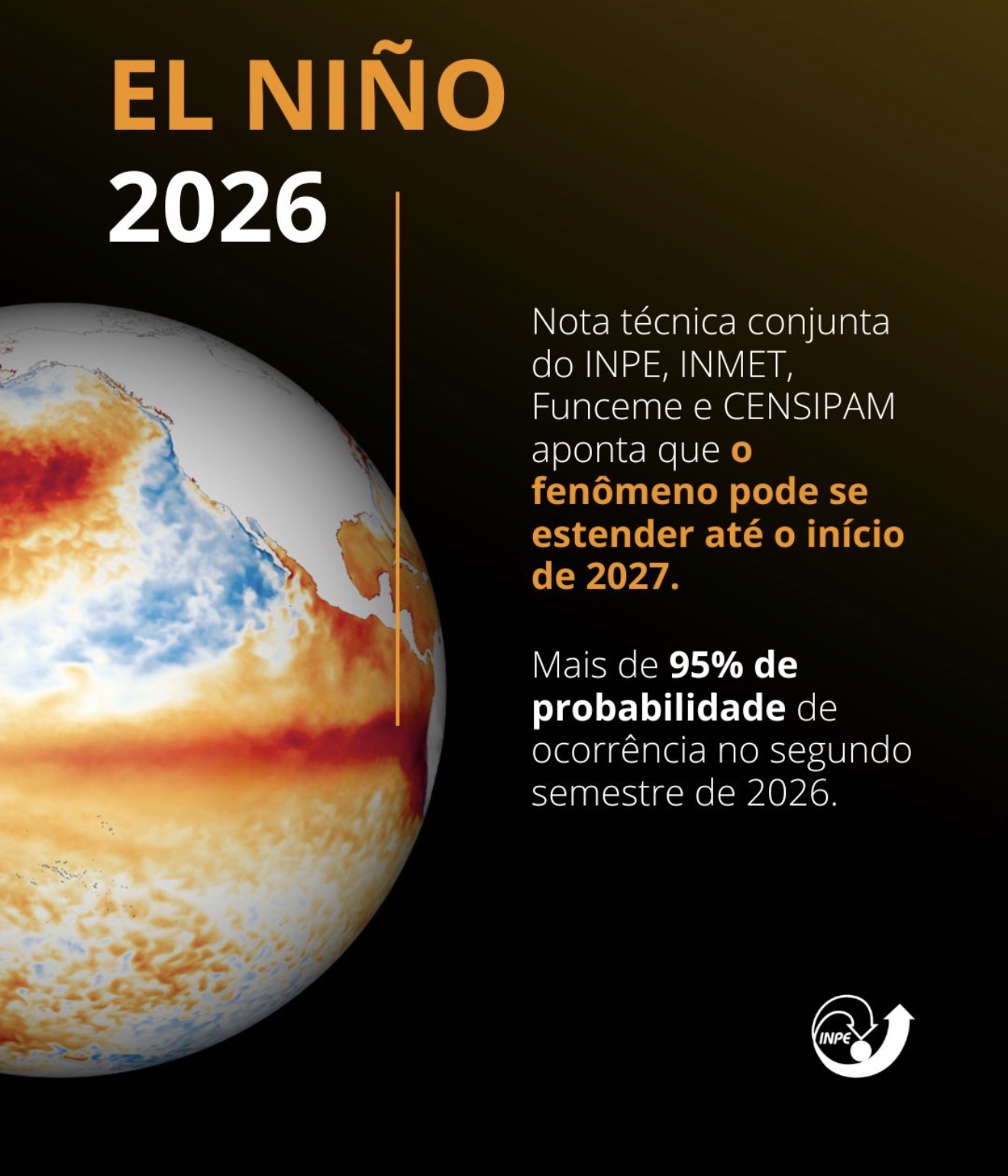 INPE confirma mais de 95% de chance de El Niño no segundo semestre e alerta para impactos no Brasil