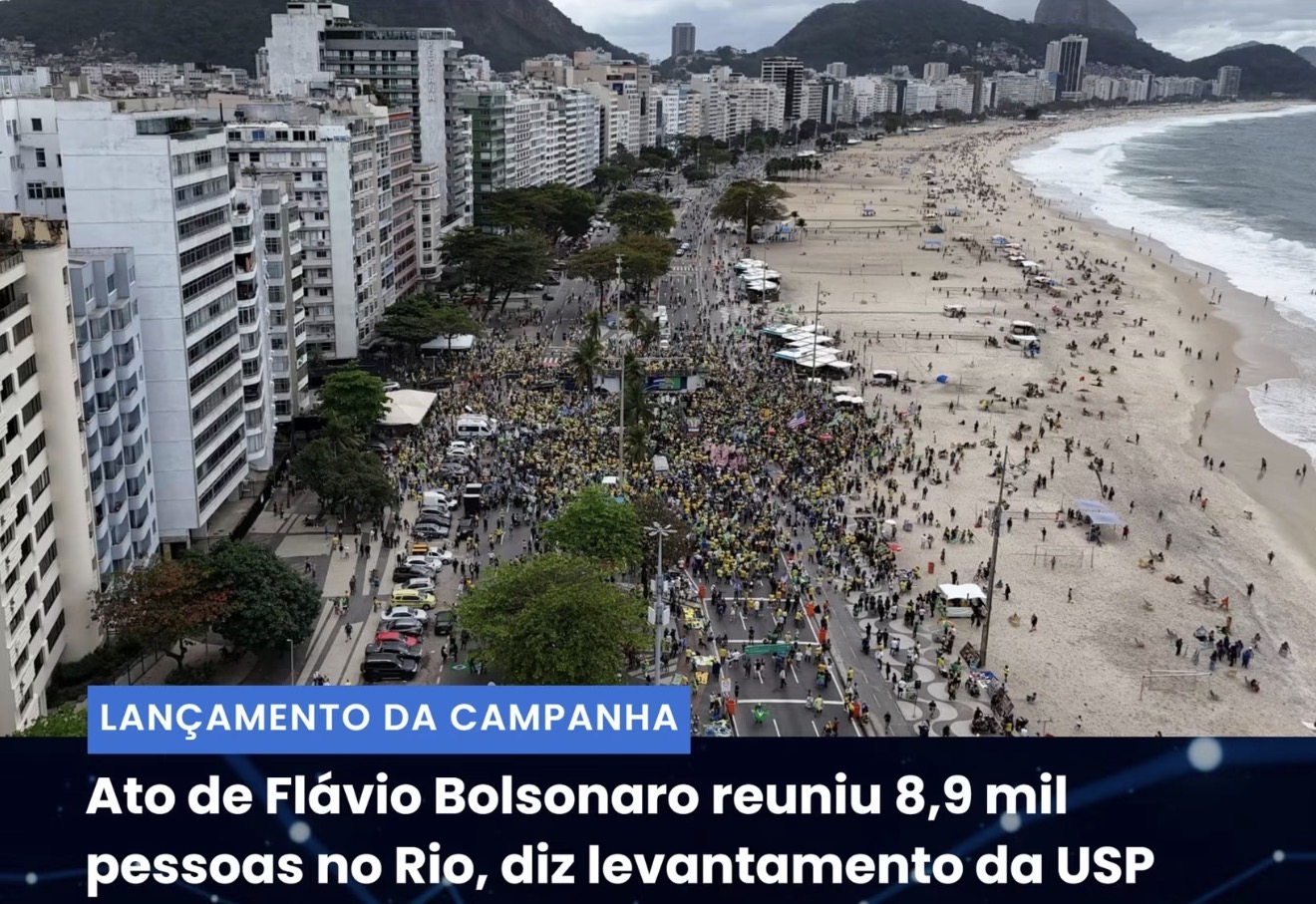 Ato de Flávio Bolsonaro reúne 8,9 mil pessoas em Copacabana, aponta levantamento